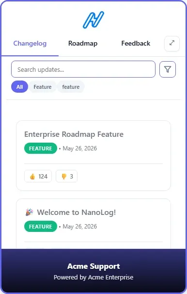 NanoLog Widget Customization and Styling Isolation